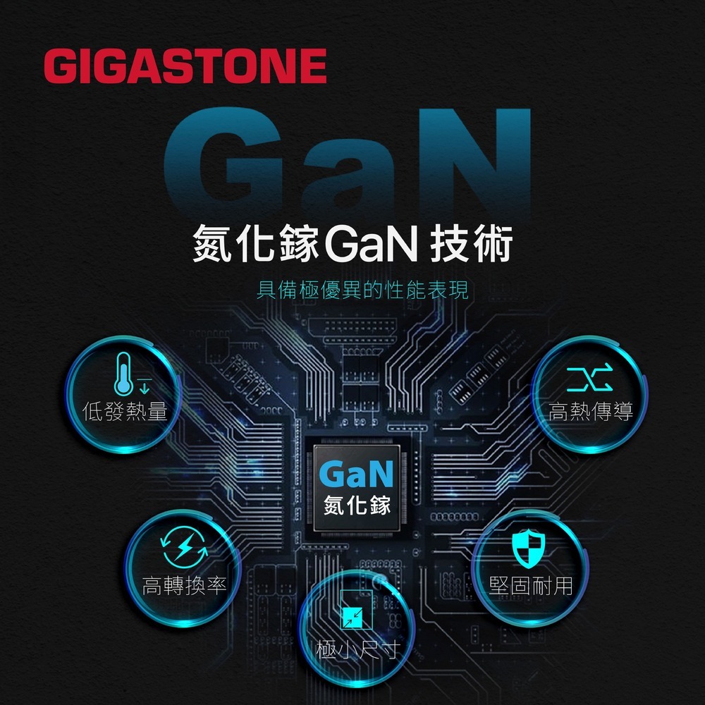 Gigastone 33W GaN氮化鎵雙孔快充充電器 PD3.0 PPS USB-C+A 急速充電器DPD-6333-細節圖7