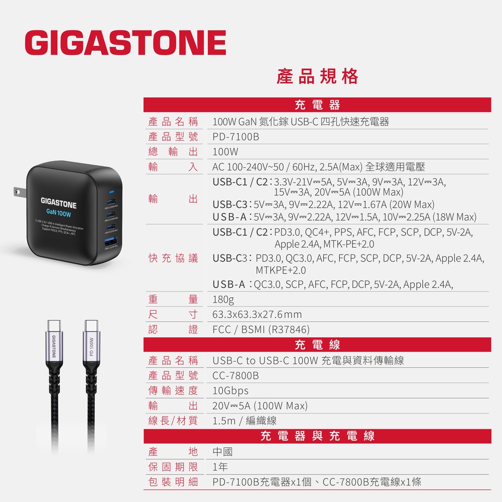 Gigastone 100W GaN氮化鎵四孔快充充電器組 PD3.0 USB-C三孔 USB-A 100W編織快充線-細節圖9