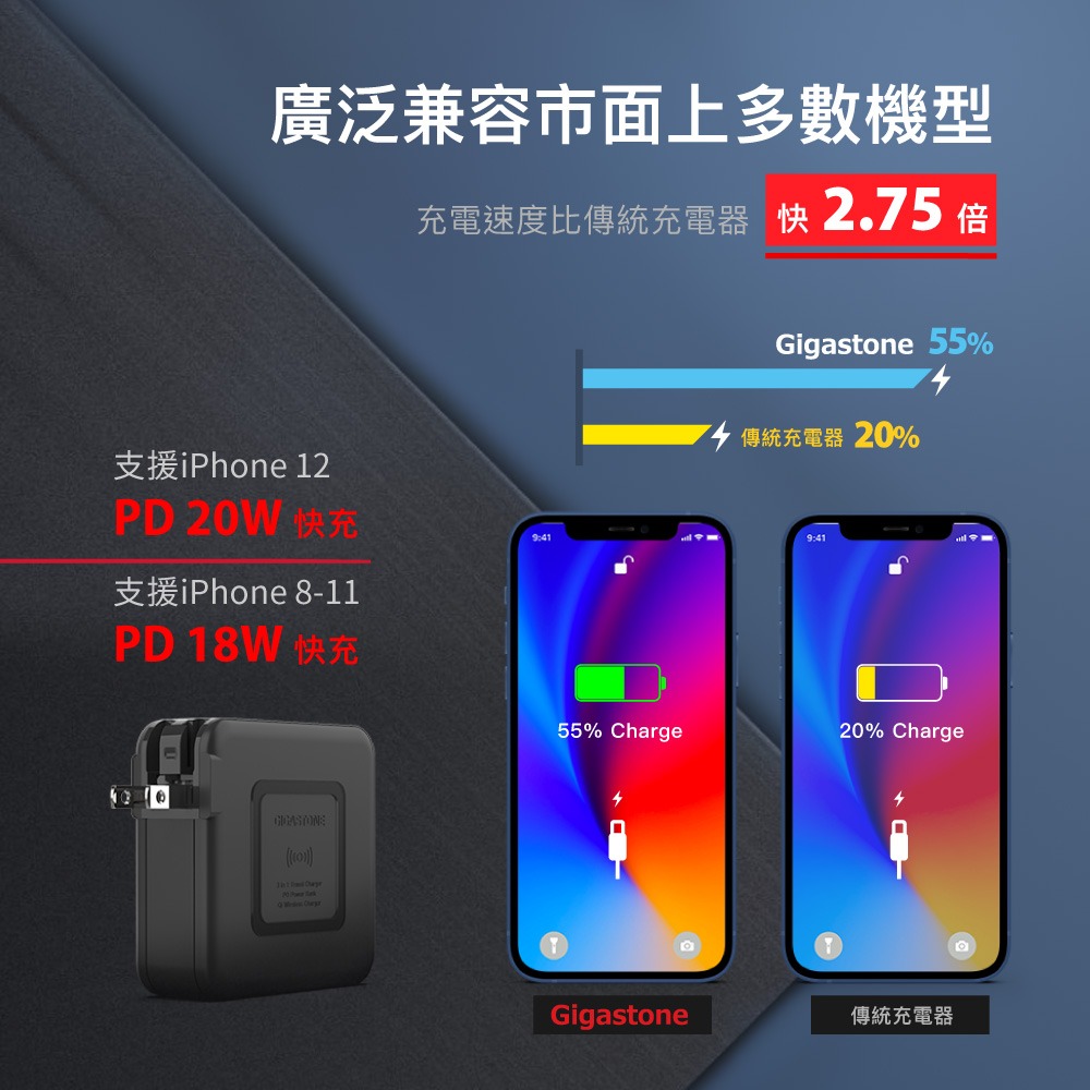 Gigastone QP-10200B 10000mAh 4合1 Qi2磁吸無線旅充行動電源 自帶線快充-細節圖8