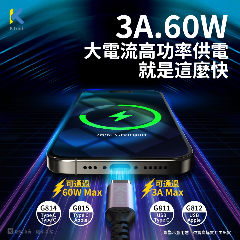 KTNET G814 Type-C to C 60W PD快充編織傳輸線 1.2M KTYUG814TC-1.2BK-細節圖7