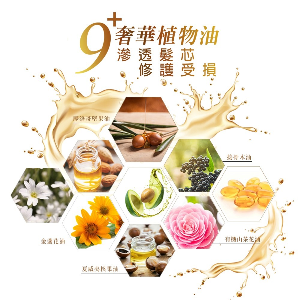 水平衡  香水護髮油    闆娘最愛的一款  下單即送小禮物-細節圖4