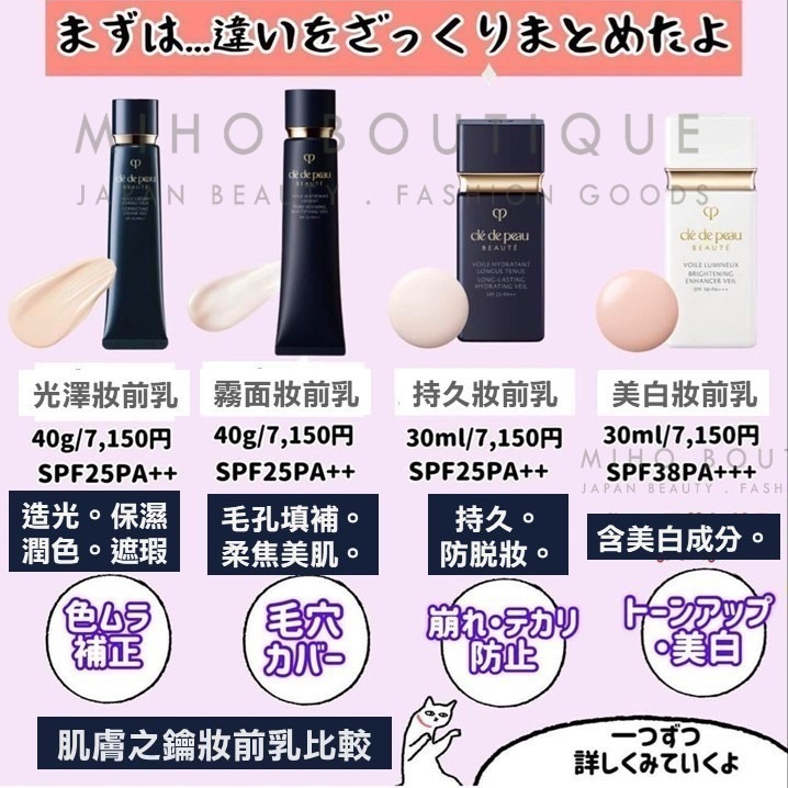 【最新效期現貨】日本專櫃 肌膚之鑰 CPB ♡ 妝前乳 隔離霜  造光霜 CLE DE PEAU 資生堂-細節圖5