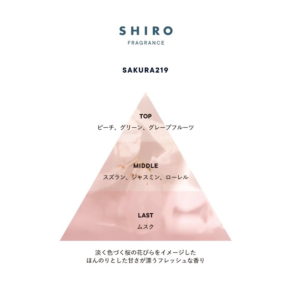 【新鮮剛到貨】shiro ♡ 櫻花219 身體噴霧 擴香 室內擴香 護手霜 護手精華乳▕ Miho美好選品-細節圖5