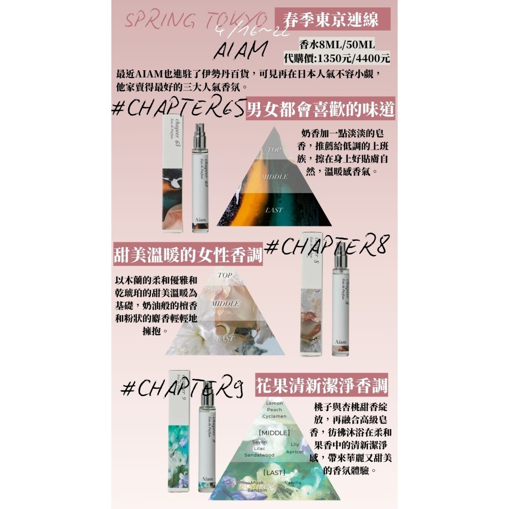 【1月東京連線】AIAM ♡ 香水 身體保養~1/25收單-細節圖2