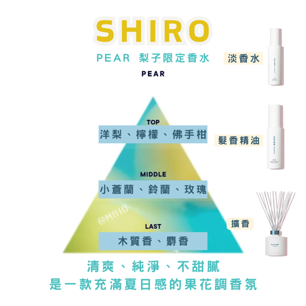 【預購】shiro ♡ 2025 PEAR 梨子淡香水 髮香精華 擴香 香氛▕ Miho選品-細節圖2