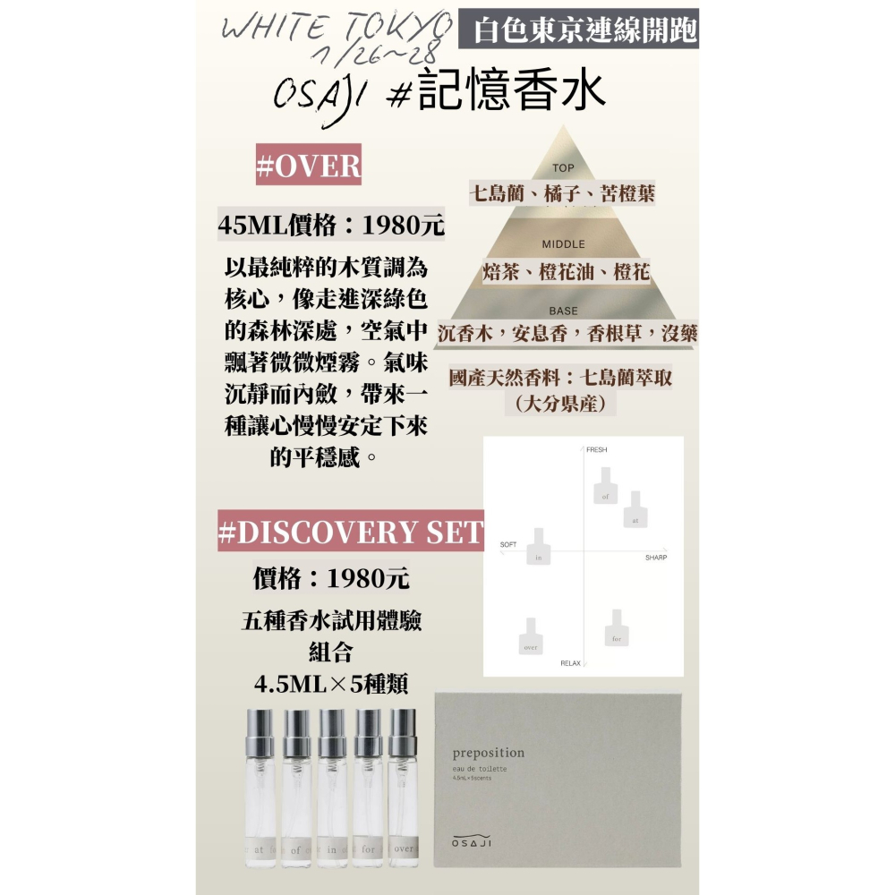 【1月東京連線】OSAJI osaji ♡ 記憶香水 香水 指甲油 ~1/25收單-細節圖4