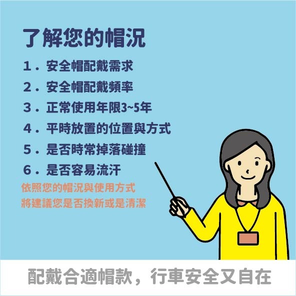 [嘉義安全帽] 安全帽清潔服務 安全帽清洗 採超商店到店方式-細節圖4