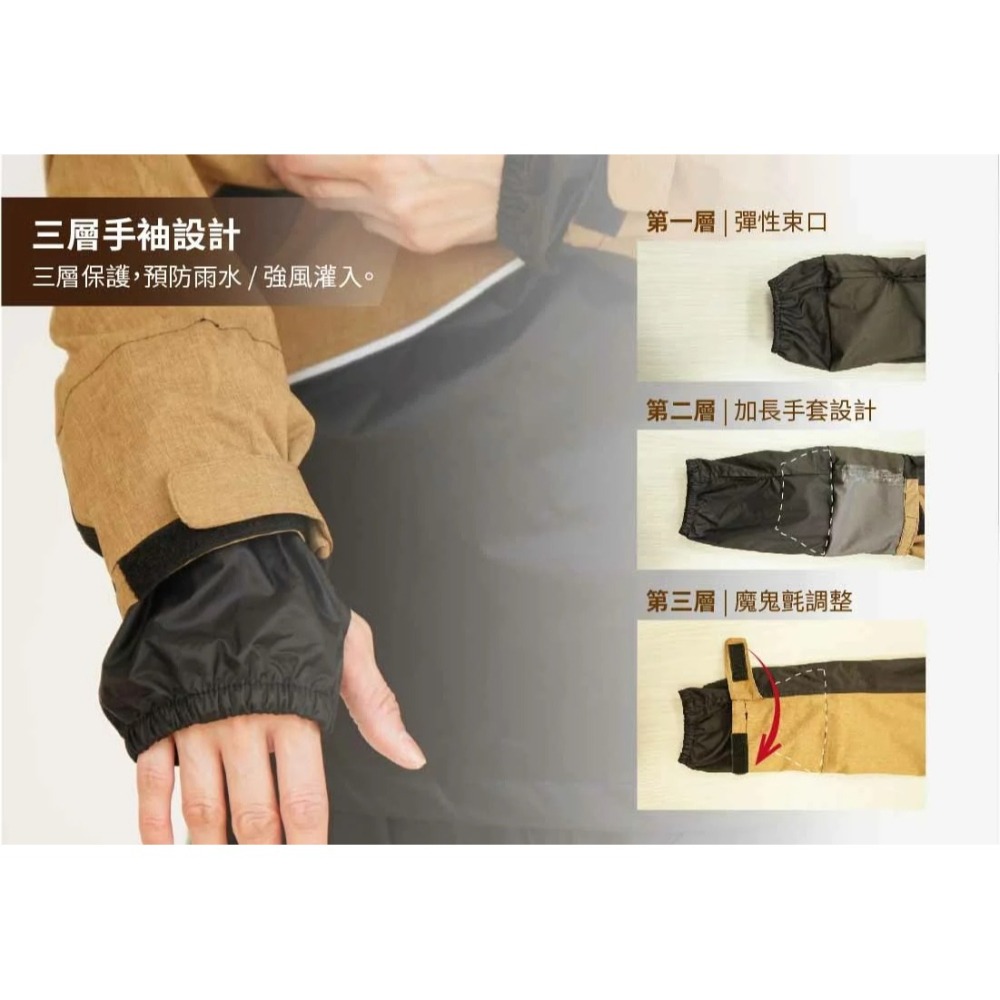 [奧德蒙] Outperform 背包款 終結者斜開專利兩件式風雨衣 卡其色 免運-細節圖7