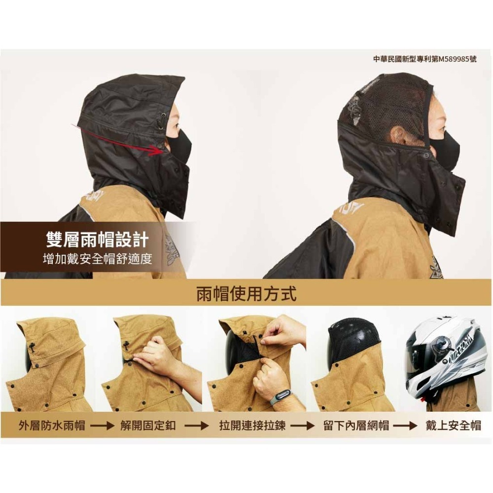 [奧德蒙] Outperform 背包款 終結者斜開專利兩件式風雨衣 藍色 免運-細節圖6