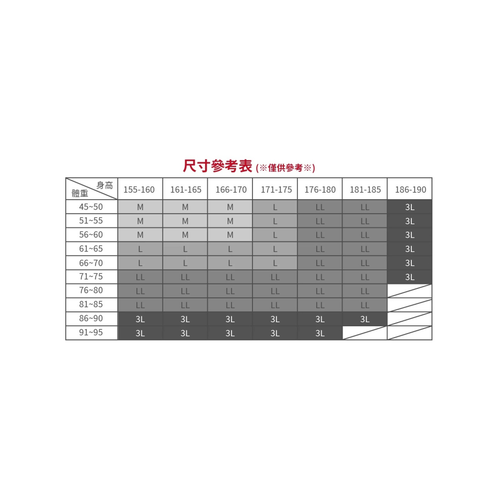 [奧德蒙] Outperform 勁馳兩截式風雨衣  黑色/紅 免運-細節圖5