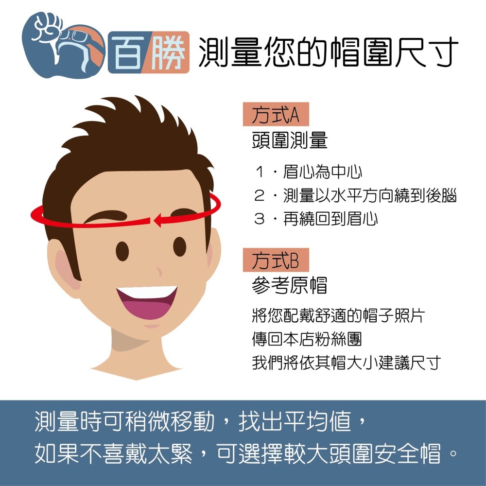 [嘉義安全帽] ZEUS 827 平灰 消光灰 全罩 安全帽 內墨鏡全罩-細節圖6