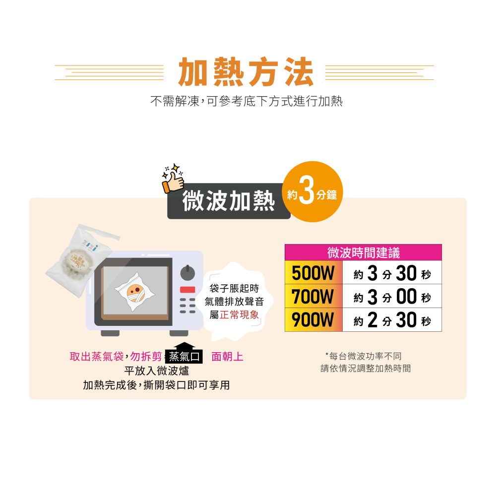 【ZIZI】和風雞肉拌麵 (270g/份) 露營 宵夜 小食  點心 不用費神即熱即享 新品上市/限時嚐鮮優惠-細節圖6