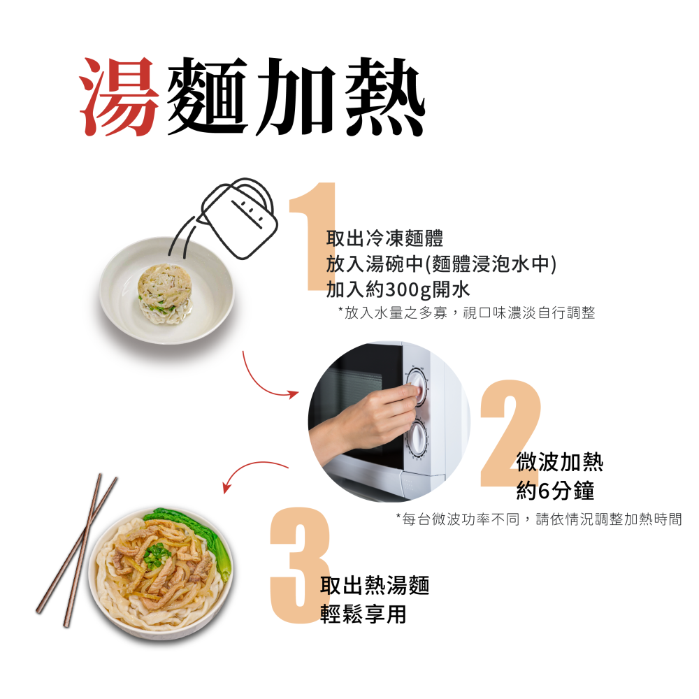 【ZIZI】榨菜肉絲湯麵 (250g/份) 露營 宵夜 小食  點心 熱湯 傳統老滋味 不用費神即熱即享 限時嚐鮮-細節圖6