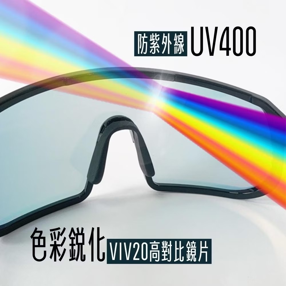 【最愛單車】2025 GIANT 102LS 個性款偏光全天候變色太陽眼鏡-細節圖4