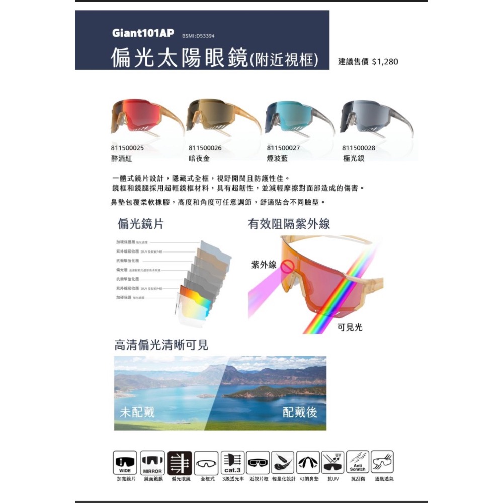 【最愛單車】2025新品 GIANT 101AP 偏光太陽眼鏡 運動眼鏡-細節圖4