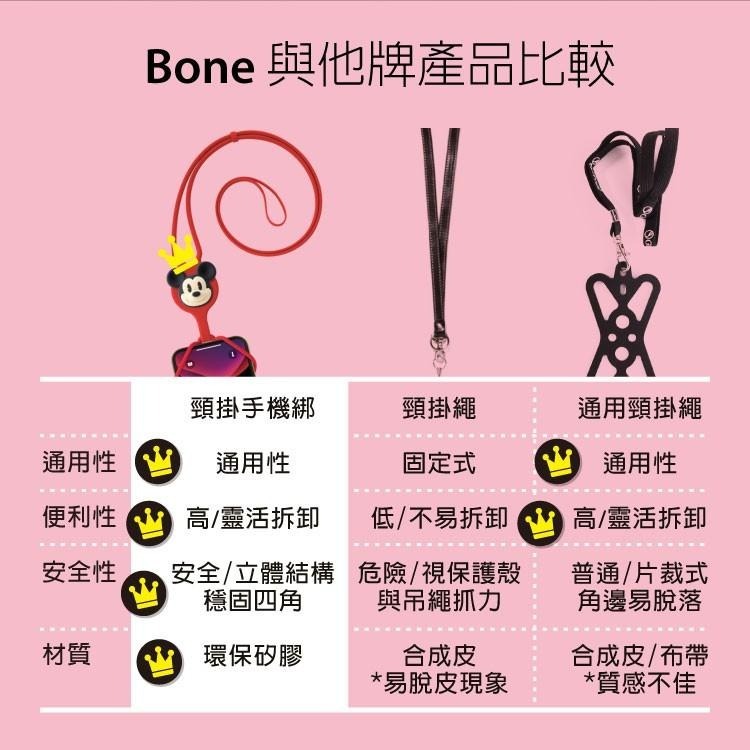 【光影科技】BONE頸掛手機綁二代-卡套板-迪士尼/漫威系列-細節圖7