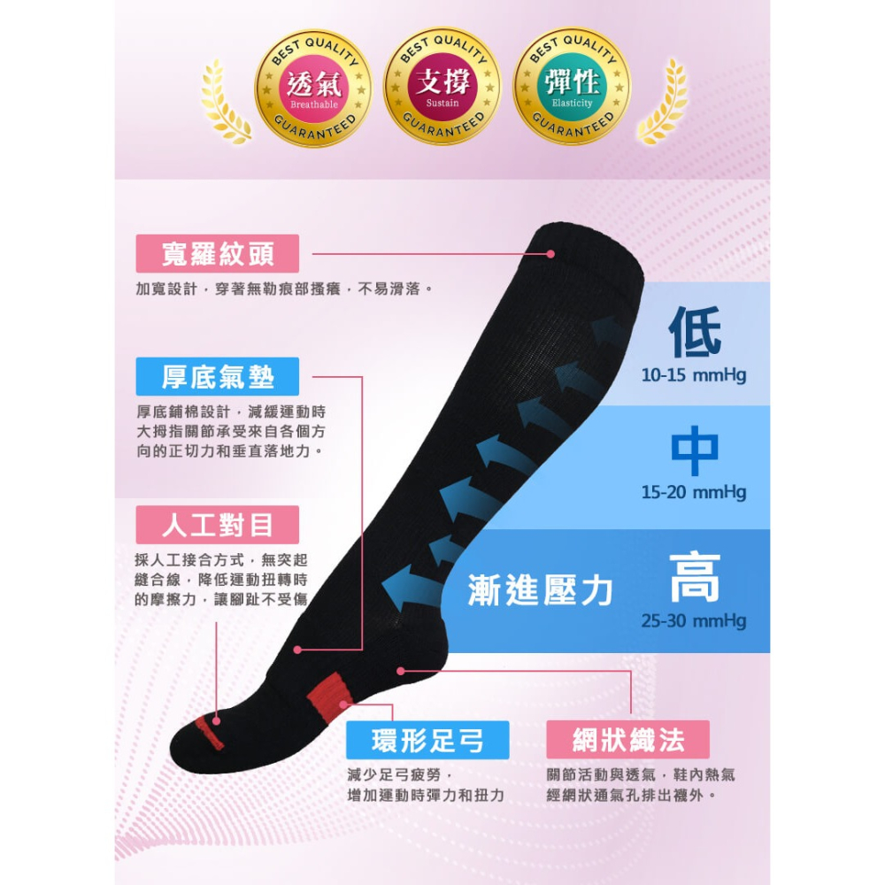 運動壓力小腿襪-細節圖2
