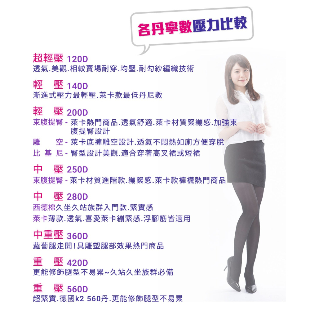 褲襪 萊卡 200D(束腹提臀款)-細節圖7