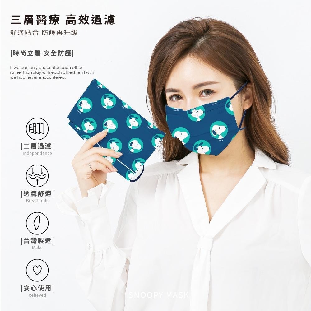 史努比 Snoopy 平面醫療口罩 醫用口罩 台灣製造 成人/兒童 (10入/盒)【5ip8】普普風款HW0027-細節圖3