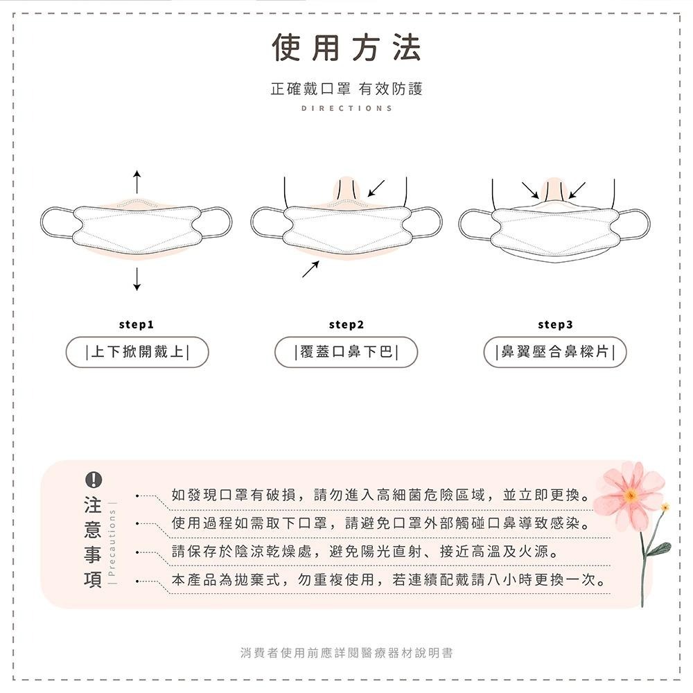 SNOOPY史努比 KF94 3D成人立體醫療口罩 MD醫療口罩 10入/盒【5ip8】奶茶史努比款-細節圖6