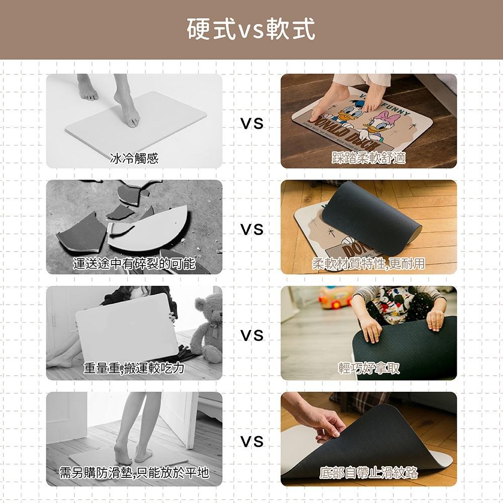 迪士尼 Disney 軟式珪藻土地墊 60x40x0.5 唐老鴨/硅藻土/腳踏墊/防潮【5ip8】DN0400-細節圖8