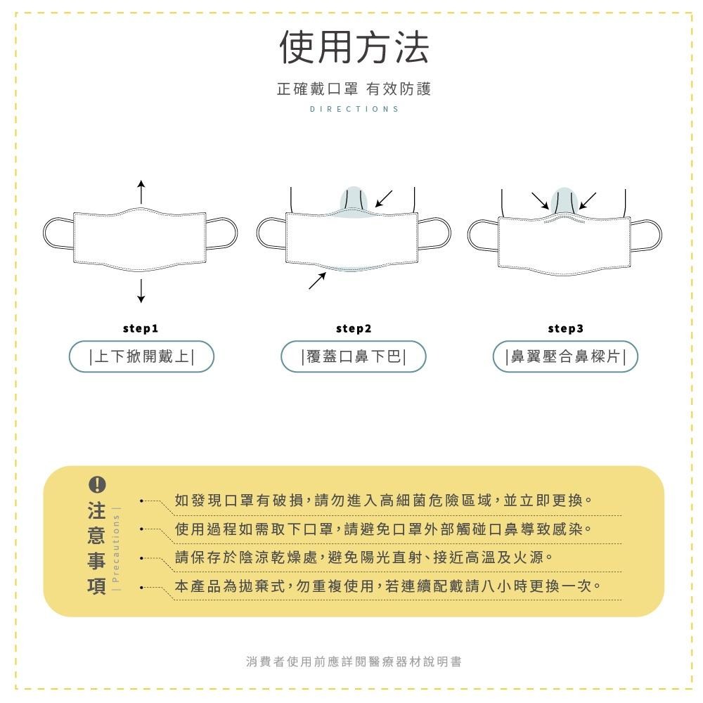 SNOOPY史努比 兒童平面醫療口罩 台灣製造 (10入/盒)【5ip8】花生兒童款-細節圖5