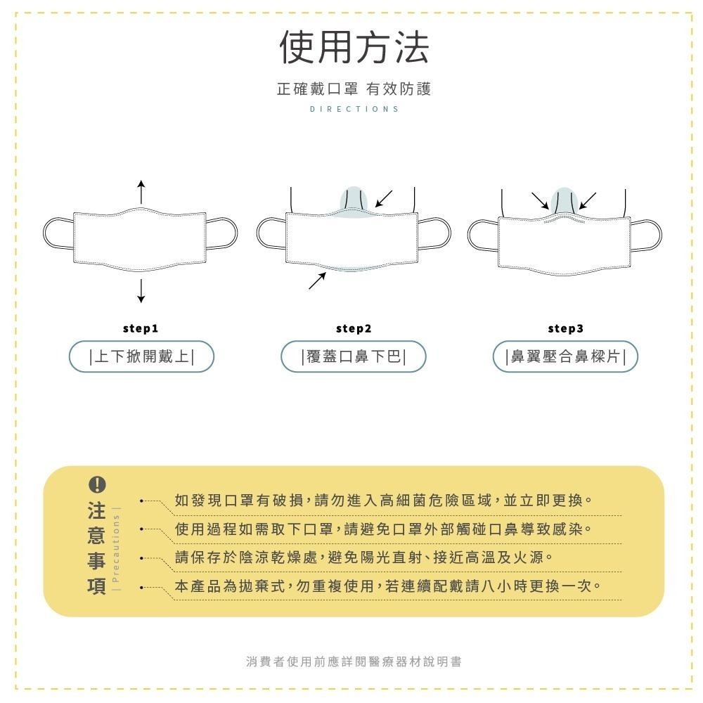 史努比 Snoopy 成人平面醫療口罩 台灣製造 (10入/盒)【5ip8】童心成人款-細節圖6