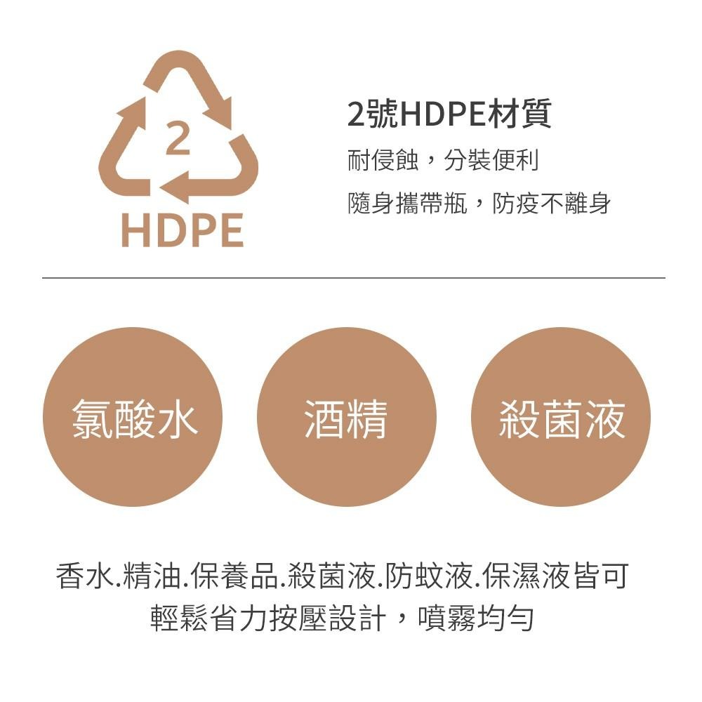 防疫必備 台灣製造 分裝白噴瓶 可裝酒精 2號瓶 50ml/100ml【5ip8】[現貨]BOX048-細節圖4