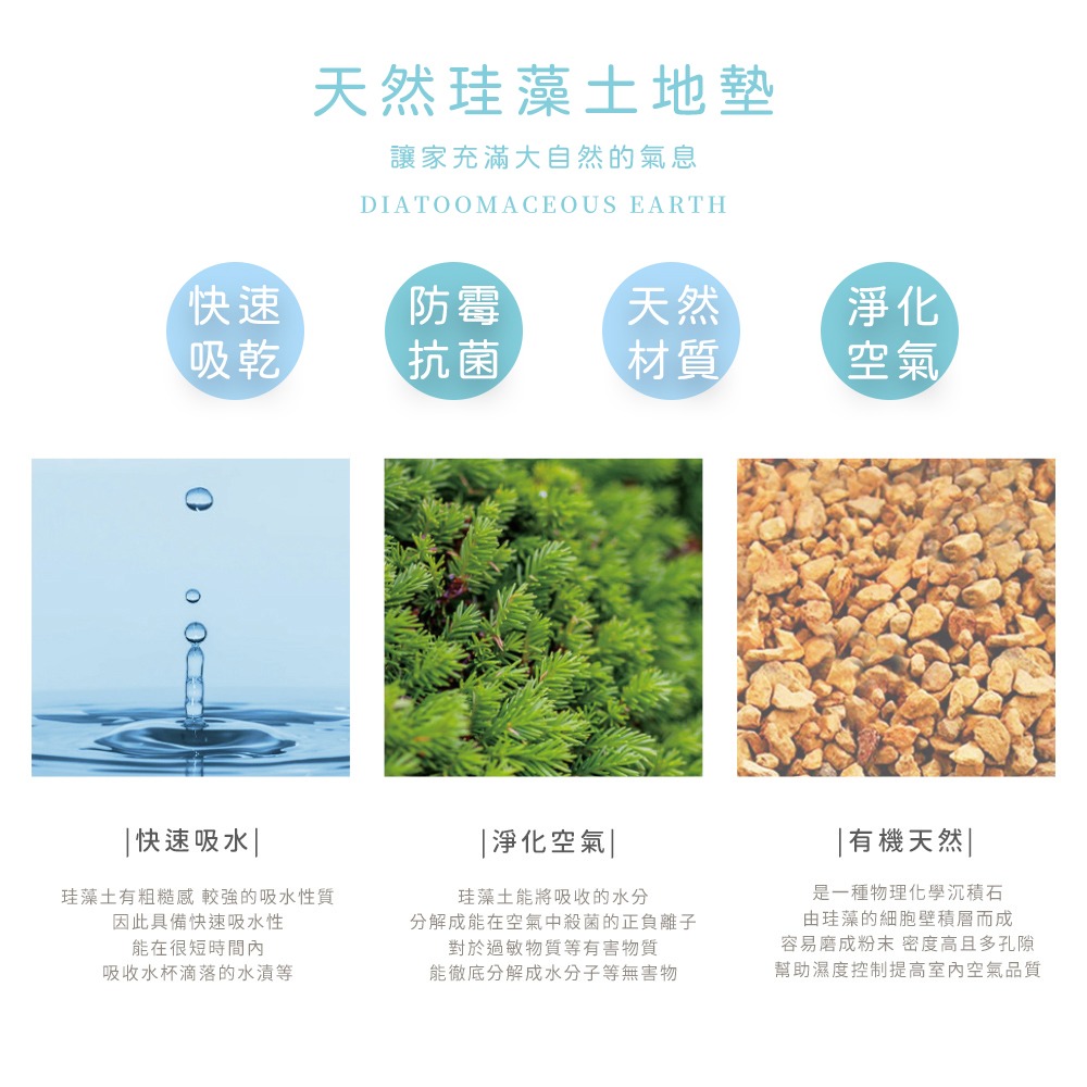 台灣製造 藍色系列軟式珪藻土地墊 60*40地墊 防潮 腳踏墊 硅藻土 吸水墊踏墊 吸水墊 【5ip8】FM4105-細節圖4