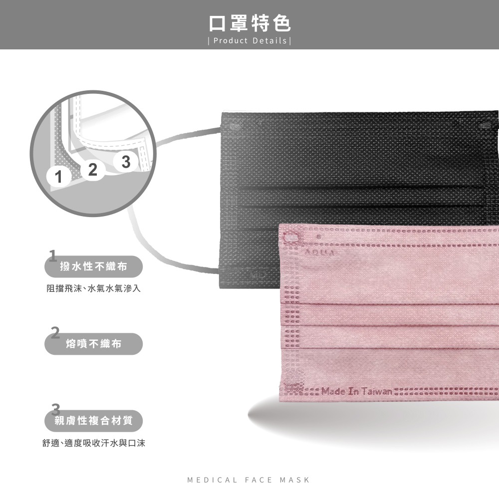 水舞 兒童平面滿版醫用口罩(50入/盒) x6盒 I 多款顏色可選 台灣製造 MIT 口罩 醫療級-細節圖2