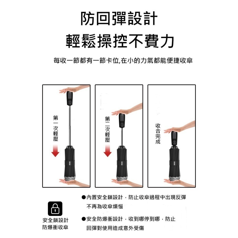 MOORRLII 傘面加大 超大雨傘 大雨傘 大傘 反向傘 反折傘 反向自動傘 自動反向傘 自動傘 自動雨傘 自動摺疊傘-細節圖2