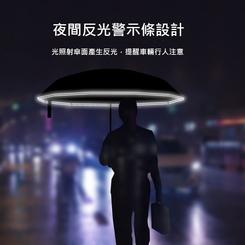MOORRLII 傘面加大 超大雨傘 大雨傘 大傘 反向傘 反折傘 反向自動傘 自動反向傘 自動傘 自動雨傘 自動摺疊傘-細節圖5