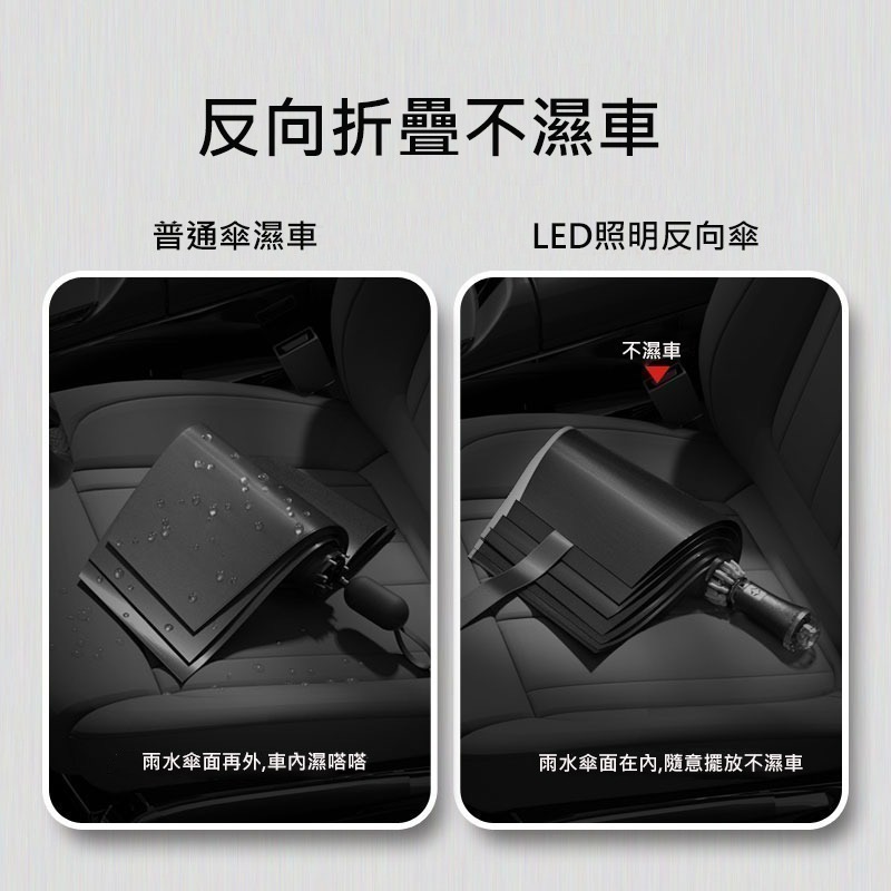 MOORRLII 傘面加大 超大雨傘 大雨傘 大傘 反向傘 反折傘 反向自動傘 自動反向傘 自動傘 自動雨傘 自動摺疊傘-細節圖7