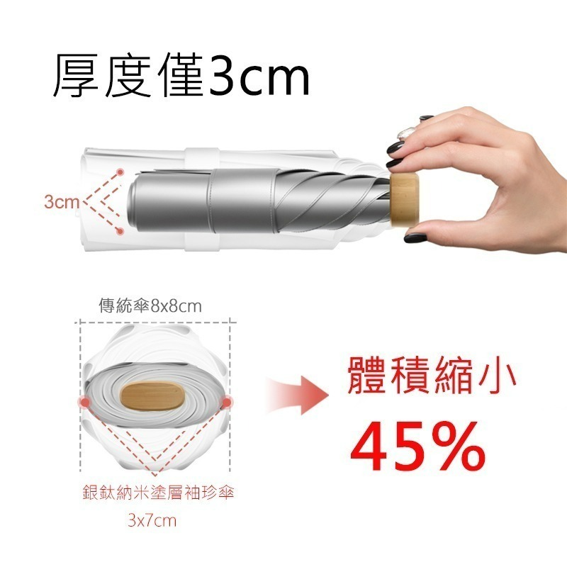 MOORRLII 口袋傘 迷你傘 輕量傘 遮陽傘 輕量雨傘 陽傘 晴雨傘 折疊雨傘 防曬傘 折傘 迷你雨傘 折疊傘 小傘-細節圖5