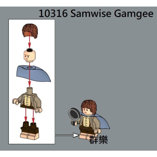 【群樂】LEGO 10316 人偶 Samwise Gamgee