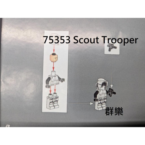 【群樂】LEGO 75353 人偶 Scout Trooper