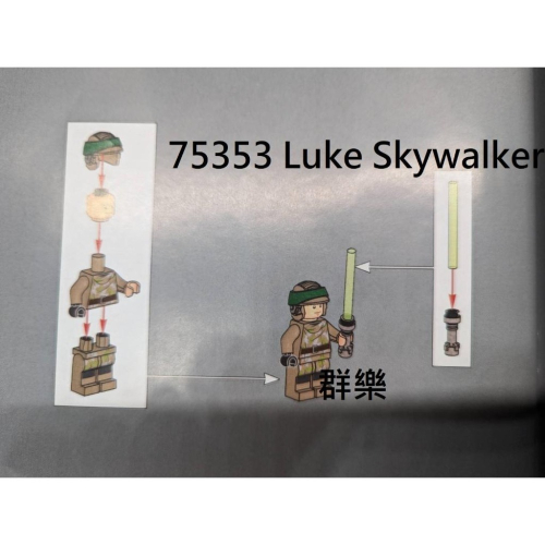 【群樂】LEGO 75353 人偶 Luke Skywalker