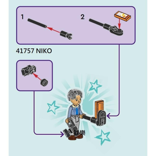 【群樂】LEGO 41757 人偶 NIKO