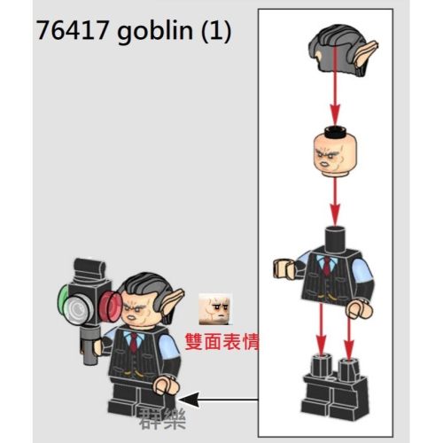 【群樂】LEGO 76417人偶 goblin (1)
