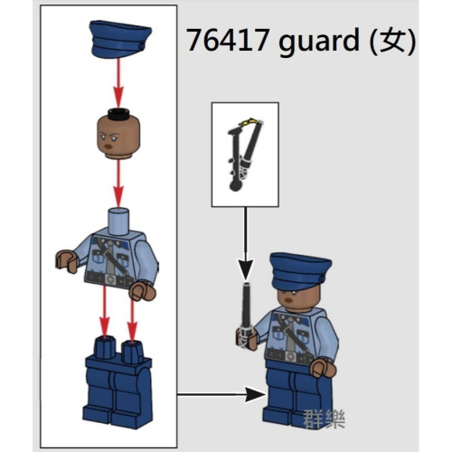 【群樂】LEGO 76417人偶 guard (女)