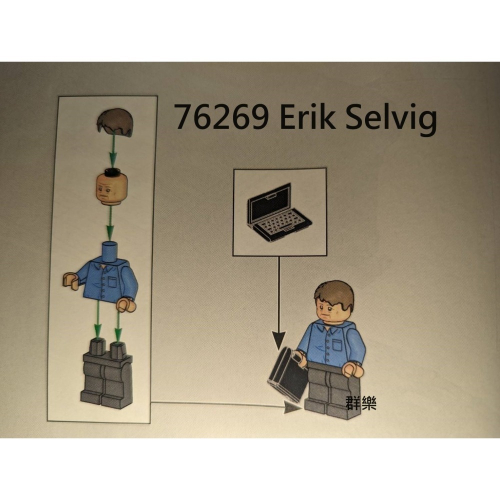 【群樂】LEGO 76269 人偶 Erik Selvig