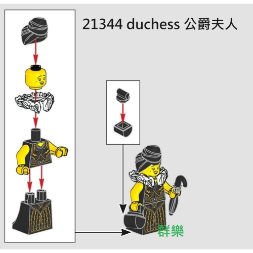 【群樂】LEGO 21344 人偶 duchess