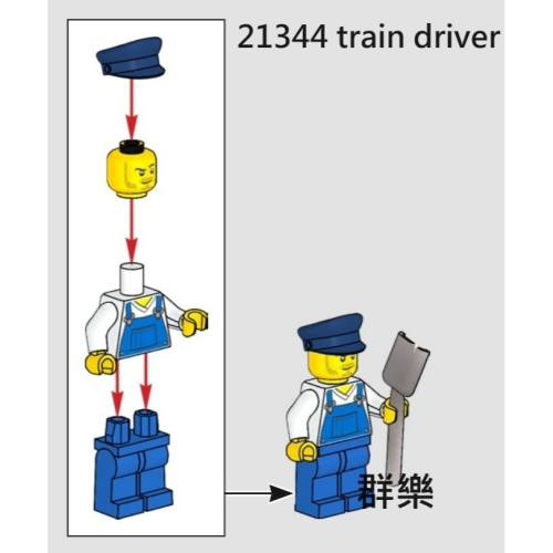 【群樂】LEGO 21344 人偶 train driver