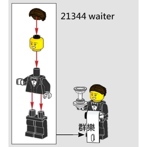 【群樂】LEGO 21344 人偶 waiter