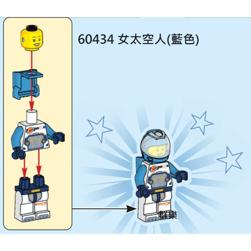 【群樂】LEGO 60434 人偶 女太空人(藍色)