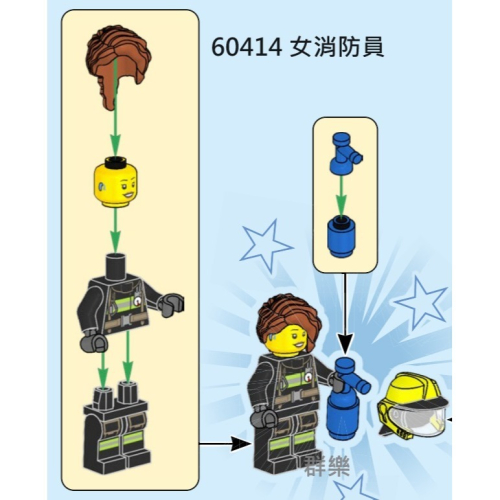 【群樂】LEGO 60414 人偶 女消防員