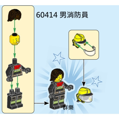 【群樂】LEGO 60414 人偶 男消防員