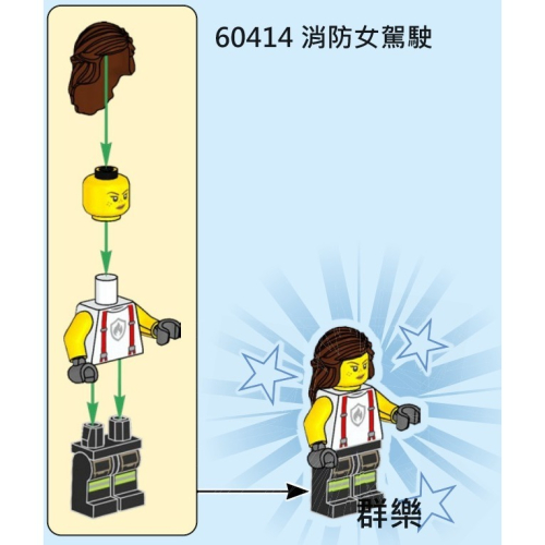 【群樂】LEGO 60414 人偶 消防女駕駛