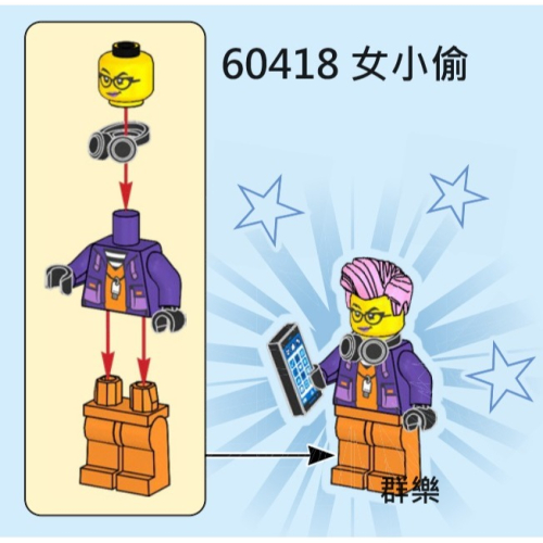 【群樂】LEGO 60418 人偶 女小偷