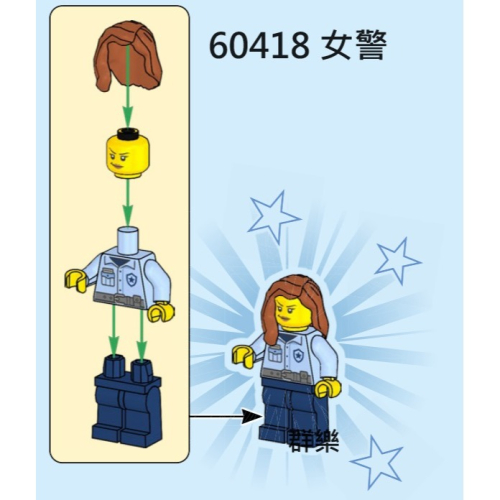 【群樂】LEGO 60418 人偶 女警